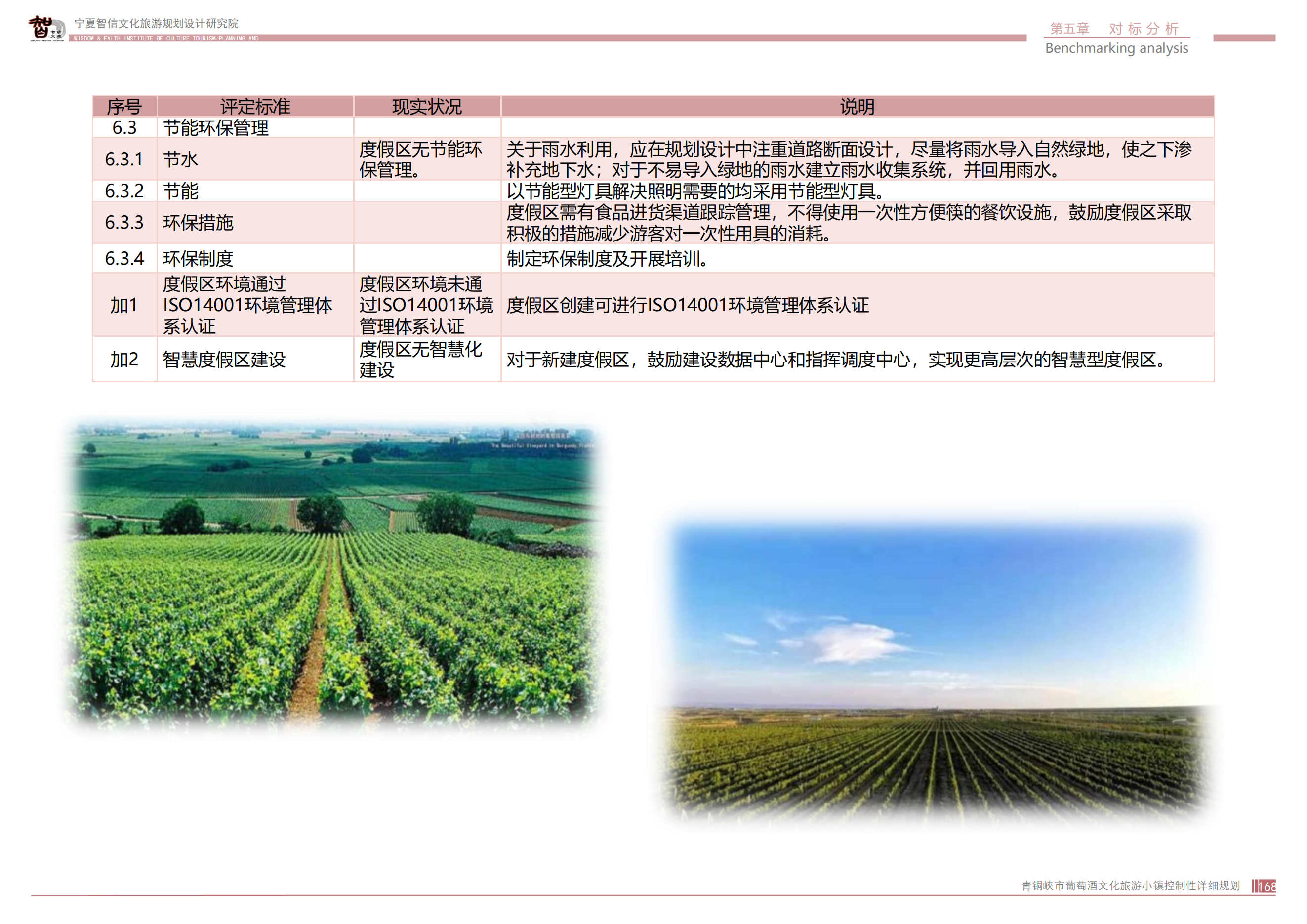 青銅峽市鴿子山葡萄酒文化旅游小鎮_167.png